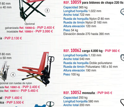 Transpaleta tijera inox. manual 1.000 kg - Novodinámica Ref. 10060-I