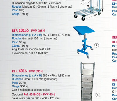 Mesa inclinable de trabajo - Novodinámica Ref. 10135