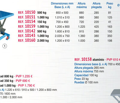Mesa elevadora manual 500 kg, 1.600 x 810 mm - Novodinámica Ref. 10142
