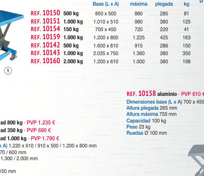 Mesa elevadora manual 1.000 kg, 2.035 x 750 mm - Novodinámica Ref. 10143