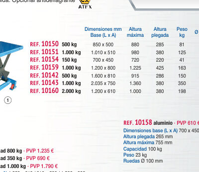 Mesa elevadora manual 1.000 kg a 980 mm - Novodinámica Ref. 10151