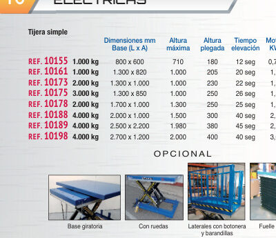 Mesa elevadora eléctrica 1.000 kg, 1.000 mm - Novodinámica Ref. 10161