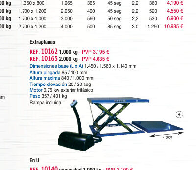 Mesa elevadora eléctrica extraplana 1.000 kg - Novodinámica Ref. 10162