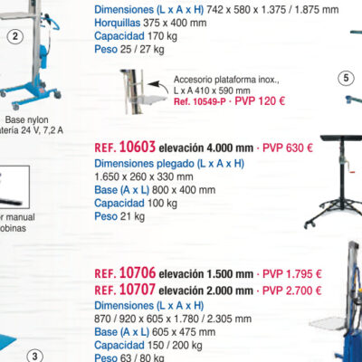 Carro reparto pala plegable 200 mm, rueda maciza - Novodinámica Ref. 1054