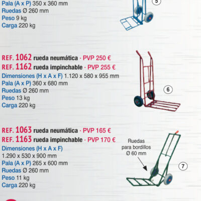 Carro reparto pala plegable 650 mm, rueda neumática - Novodinámica Ref. 1062
