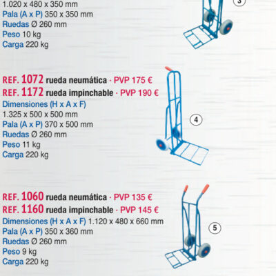 Carro reparto pala plegable 500 mm, rueda neumática - Novodinámica Ref. 1072