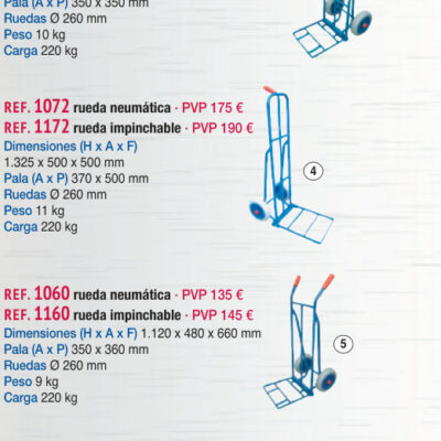 Carro reparto pala plegable 500 mm, rueda impinchable - Novodinámica Ref. 1172