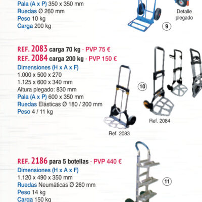 Carro plegable 200 kg - Novodinámica Ref. 2084