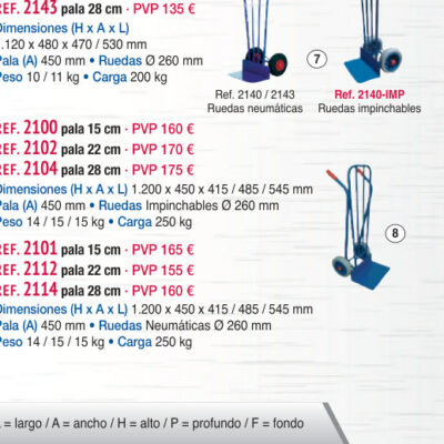 Carro almacén pala fija 150 mm, rueda impinchable - Novodinámica Ref. 2100