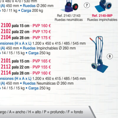 Carro almacén pala fija 280 impinchable - Novodinámica Ref. 2104