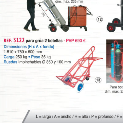 Carro 2 botellas soldar para grúa - Novodinámica Ref. 3122