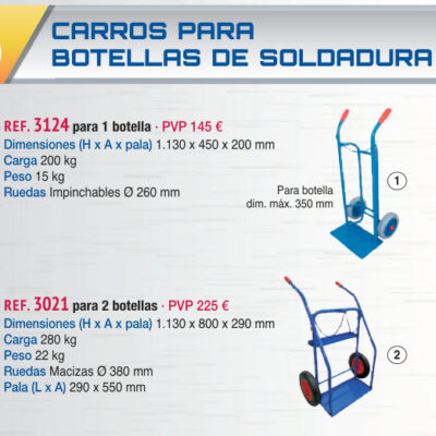 Carro 1 botella - Novodinámica Ref. 3124