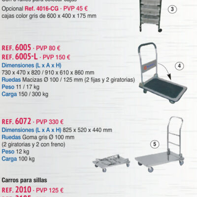 Plataforma 910 x 610 mm abatible - Novodinámica Ref. 6005-L