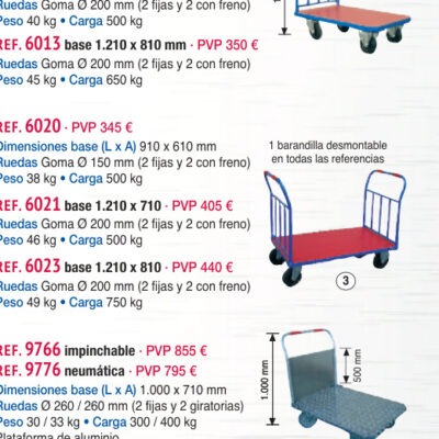 Plataforma 2 asas 910 x 610 mm - Novodinámica Ref. 6020