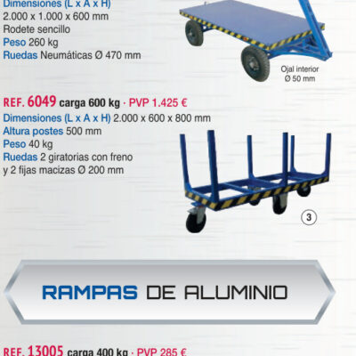 Carro piezas largas - Novodinámica Ref. 6049