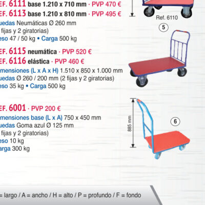 Plataforma 1.510 x 850 mm ruedas elásticas - Novodinámica Ref. 6116