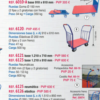 Plataforma 2 barandillas 910 x 610 mm ruedas elásticas - Novodinámica Ref. 6120