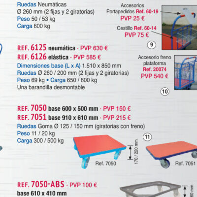 Plataforma 2 baran. 1.510 x 850 mm ruedas elásticas - Novodinámica Ref. 6126