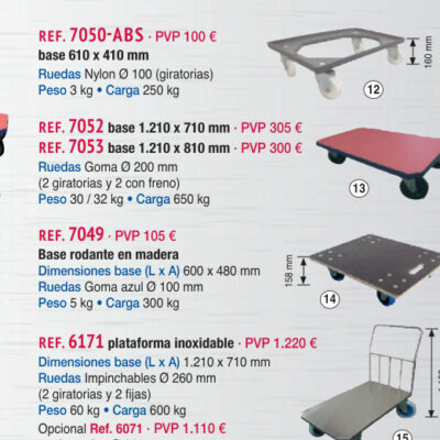 Base con ruedas 1.210 x 710 mm - Novodinámica Ref. 7052