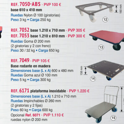 Base con ruedas 1.210 x 810 mm - Novodinámica Ref. 7053