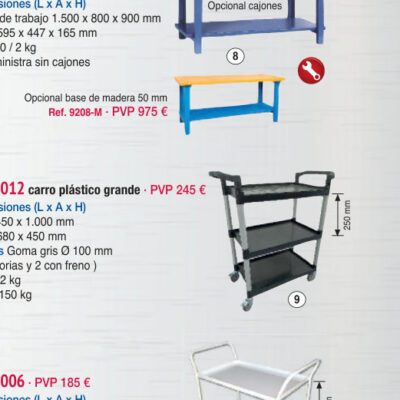 Banco de trabajo 1.500 x 800 mm base madera - Novodinámica Ref. 9208-M
