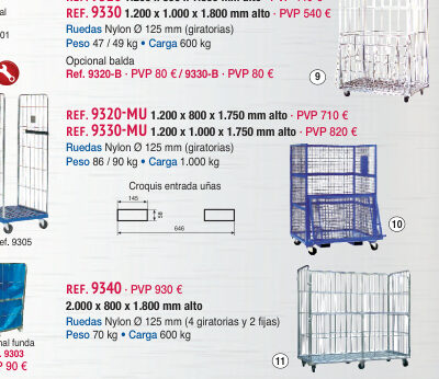 Cestón papel y cartón 1.200 x 800 mm c/ entrada uñas - Novodinámica Ref. 9320-MU