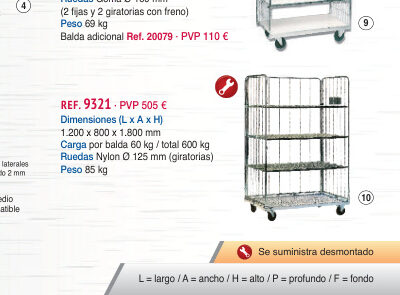 Cestón 3 baldas 1.200 x 800 mm - Novodinámica Ref. 9321
