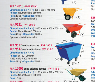 Carro construcción 2 ruedas - Novodinámica Ref. 9521