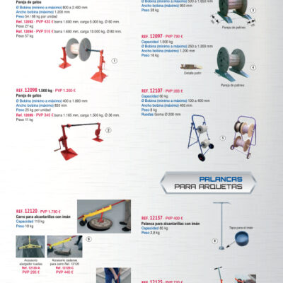 Alargador ruedas para carro ref. 12120 - Novodinámica Ref. 12120-A