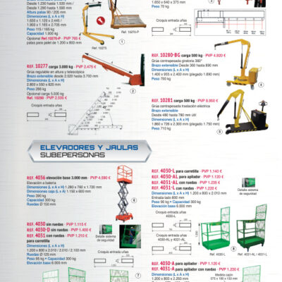 Grúa contrapesada electrónica - Novodinámica Ref. 10281