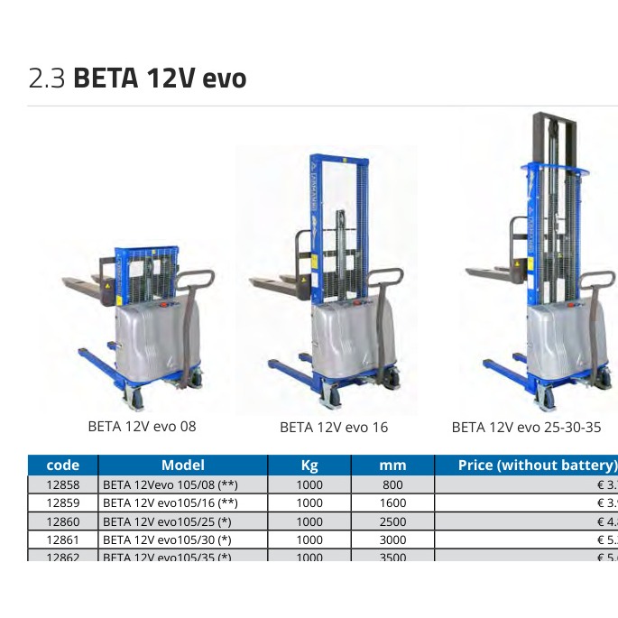 Apilador semieléctrico Armanni Beta 12V evo