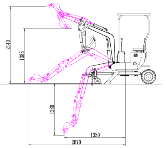 HZC Power BZR520K - cotas de excavación HZC Power BZR520K - diagrama de profundidad de excavación y alcance