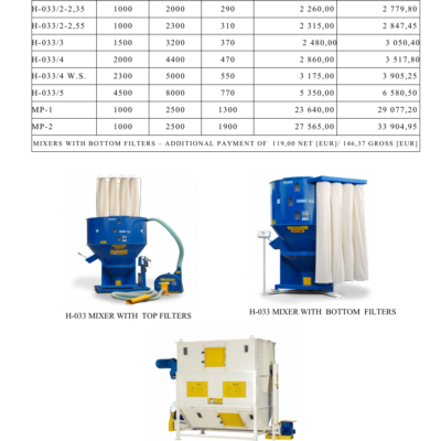 Mezcladores industriales DOZAMECH MP-1 y MP-2, imagen oficial de tarifa del fabricante
